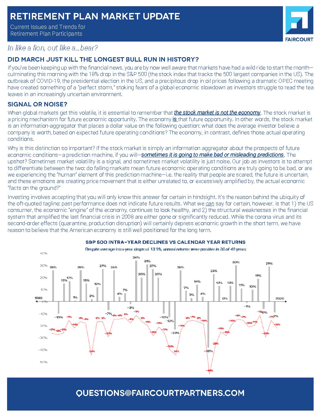 In Like a Lion, Out Like a…Bear?