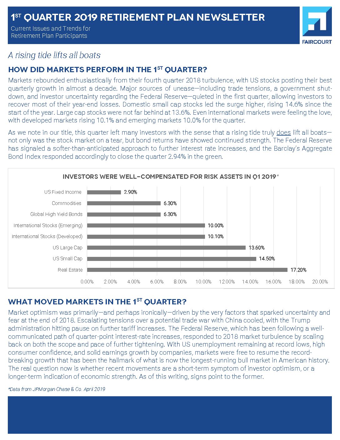 A Rising Tide Lifts All Boats