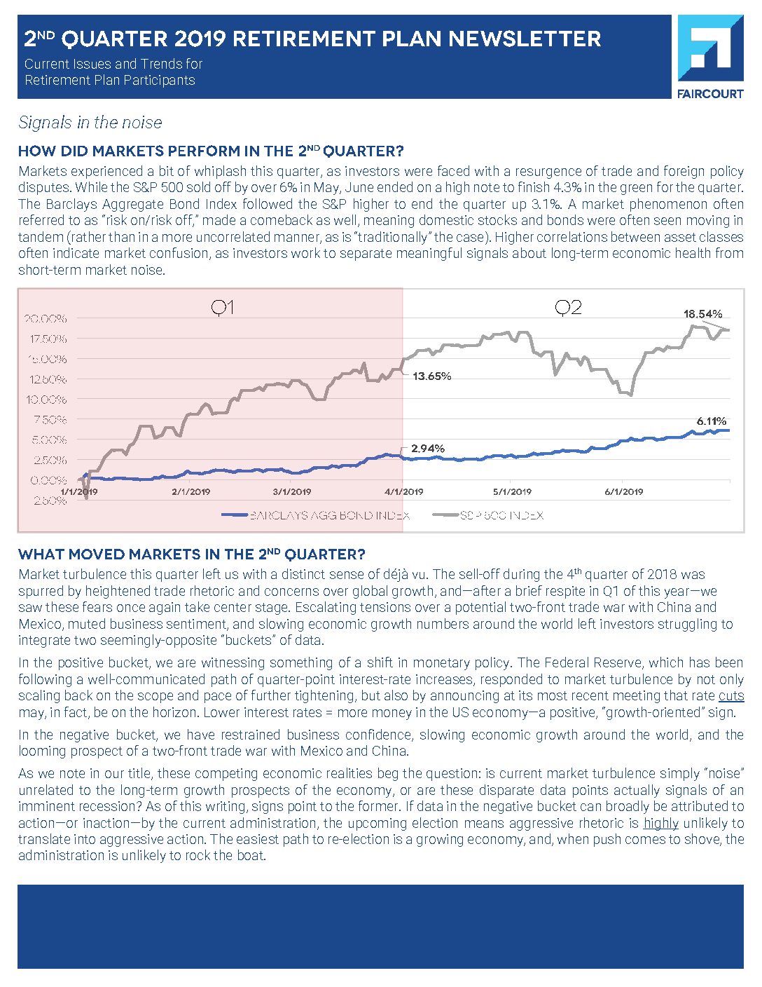 Signals in the Noise